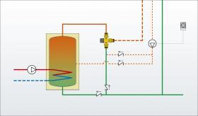 Schema installazione riduttori di pressione - Impianto centralizzato