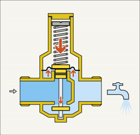 Sezione di un otturatore a rubinetti aperti