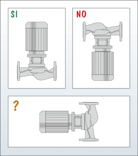 Come installare le pompe di circolazione negli impianti di riscaldamento