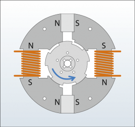 Sezione del motore di un circolatore